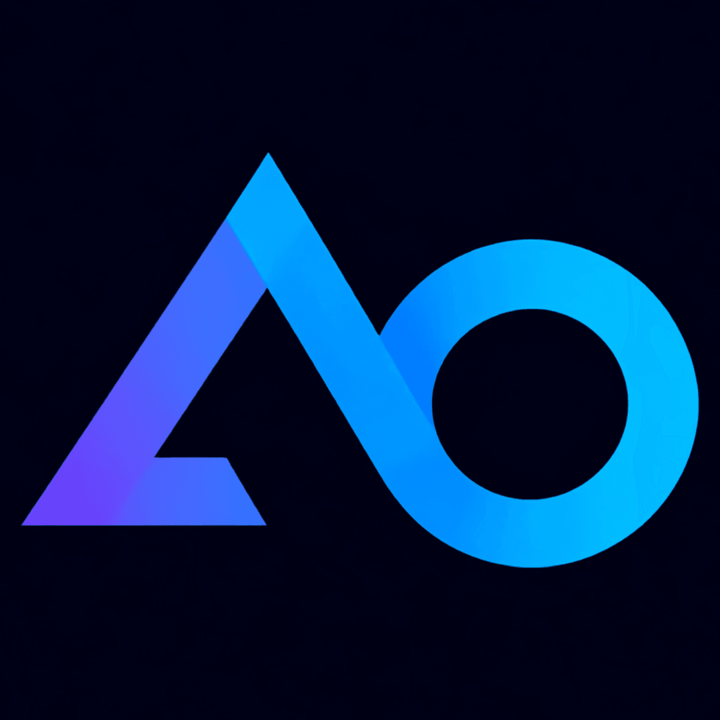 AIOptiva